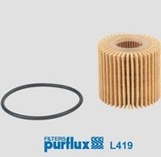 Resim PURFLUX L419 | Yağ Filtresi Auris (_E15_) 06-121.6 (Zre151_) 1.8 (Zre152_) 1.8 Hybrid (Zwe150_) Auris (_E18_) 12-181.6 (Zre181_, Zre185_) 1.3 (Nre180_) 1.8 Hybrid (Zwe186_) Auris Station Wagon (_E18_) 13-181.3 (Nre180_) 1.6 (Zre185_) 1.8 Hybrid (Zwe186_) 