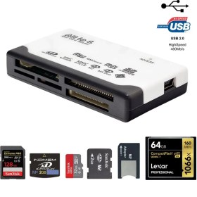Resim Cazipshop USB Kart Okuyucu Çoklu 