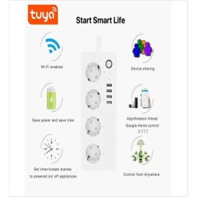 Resim Alexa ve Google Asistan Ile Uyumlu Çoklu Priz, Wifi Bağlantılı Akıllı Priz. 4 Soket, 3 Usb, 1 Usb-C, Akıllı Priz 