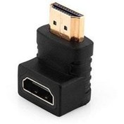 Resim S-Link SL-HH62 HDMI F TO HDMI M Adaptör 
