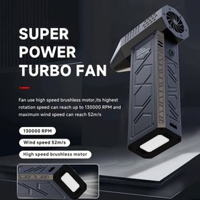 Resim Bir Güçlü Hava Temizleyici Yüksek Hızlı Kanal Fanı, Jet Mini Turbo Kuvvetli Fan Taşınabilir El Tipi Güçlü Fan Mini Turbo Jet Fan Araba Ev Hassas Elektronik Temizlik Toz Alma Rüzgarlık Kar Temizleme 