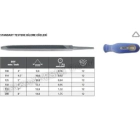 Resim Fett Tome Standart Testere Bileme Eğesi 200 mm 