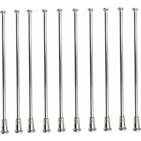 Resim PLANET JANT TELİ 154-3,5 NİPEL 36 LI 