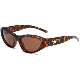 Resim Joyhub Elite Mc Pentagram Kedi Gözü Güneş Gözlüğü Kadın Moda Aksesuar Nosdbc Gri 