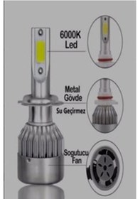 Resim H7 Led Far Ampulü 