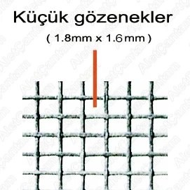Resim Alet Çantam Sinek Teli 220 cmx 200 cm Güneşe Dayanıklı Fiberglass Sineklik Tülü Yırtılmaya Dayanıklı 