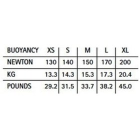 Resim Cressi Start Bcd Yeleği Standart Xl Çok Renkli 