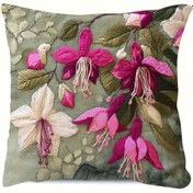 Resim 1 adet Vintage Fuchsia ve Beyaz Çiçek Atma Yastık Kılıfı, 45.72x45.72 cm, Fermuarlı Kısa Peluş Polyester Kumaş - Makine Yıkanabilir, Koltuk ve Yatak Odası Dekoru için Mükemmel, Yatak Odası Dekoru|Vintage Tarzı|Fermuarlı Yastık Kılıfı, Dekoratif Yastıklar 