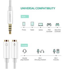 Resim Ugreen Mikrofon Ve Kulaklık Ayırıcı 3.5mm Y Kablo Beyaz 