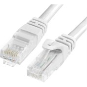 Resim Obutech 40 Metre Cat6 Ethernet,internet Kablosu 