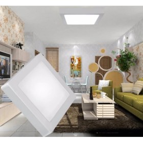 Resim Helios Opto 18W 6500K Beyaz Işık Sıva Üstü Kare LED Panel Hs 1040 