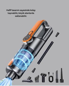 Resim Techmrt Kablosuz Vakumlu El Süpürgesi Güçlü Performans Çok Amaçlı Çok Renkli 