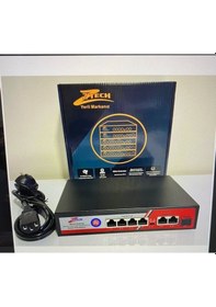 Resim Ztech ZR-1104 4+2+1 Port Full 100/1000 Sfp Slot Switch 