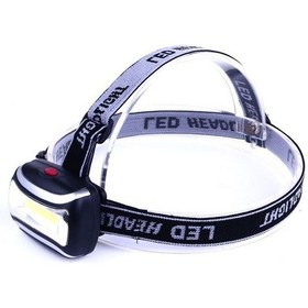 Resim Ultra Smd Kafa Feneri Wt-317 Pop Çok Renkli 