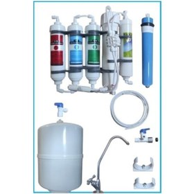 Resim Sulook Kasasız 5 Aşamalı Inline Su Arıtma Cihazı 