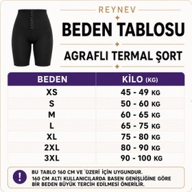Resim REYNEV 3 Kademeli Agraflı Sauna Şort - Polymer Terletici, Toparlayıcı, Yüksek Bel - 3XL 