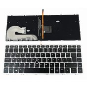 Resim HP Uyumlu EliteBook 745 G5, 745 G6, 840 G5, 840 G6, ZBook 14u G5 KLavye 