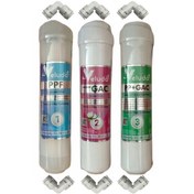 Resim Su Arıtma Cihazı Veluda İnline Filtre Takımı 3'lü Set 