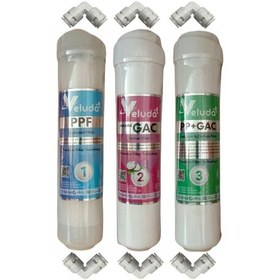 Resim Su Arıtma Cihazı Veluda İnline Filtre Takımı 3'lü Set 