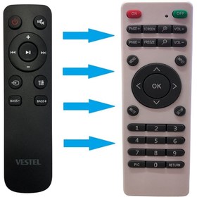 Resim SpeedUF Vestel Desibel Soundbar SBA-120 SBA-300 Kumandası (Muadil Ürün) 