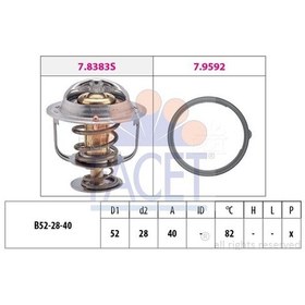 Resim Facet 7.8383 Termostat Ford Ranger 2.5d 2.5td 98 12 Mazda B2500 98 