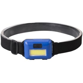 Resim Ps-T89 - Mini Pilli Cob Led 3 Mod Su Geçirmez Kafa Feneri Lambası Çok Renkli 