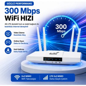 Resim Airstorr 4g Lte Sım Kartlı 4000MAH Wifi Router 300MBPS | 4 Antenli Cpe Modem Çoklu Cihaz Desteği 