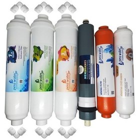 Resim Pera Water Kapalı Kasa Su Arıtma Cihazı 6 Lı Set 
