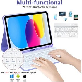 Resim Samsung Galaxy Uyumlu Tab A11 8.7inç X130 Kılıf Kablosuz Klavyeli Case Mobax X133 X135 X135f Kılıf 