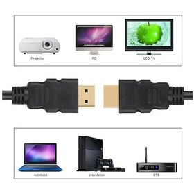 Resim 3M Metre Hdmi Kablo Görüntü Ses Full Hd 3D Hdmi To Hdmi Kablo 