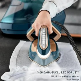 Resim Tefal Pro Express Vision Max GV9920 Buhar Kazanlı Ütü + Xiaomi Akıllı Baskül Hediye 