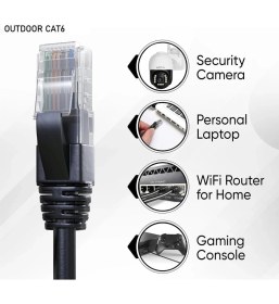 Resim Ventus Cat6 Kablo AWG23 Bakır Tel Double Layer Iç ve Dış Mekan 100 metre 