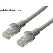 Resim Network Kablo - Cat. 6 - Cross - 2 Metre 