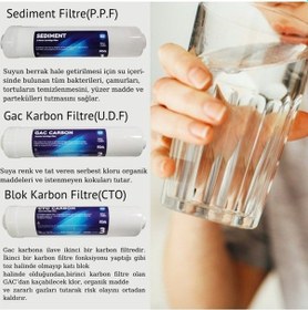 Resim 5 Filtreli 10 L Pompasız Kırmızı Kapalı Kasa Su Arıtma Cihazı 