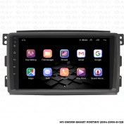 Resim Myway Smart Forfour Android Multimedya 4gb Ram Carplay Navigasyon Ekran - Myway 
