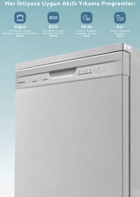 Resim KUMTEL HDW-01 4 Programlı Bulaşık Makinesi 