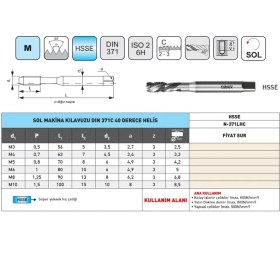 Resim Fett M4 Narex Dın N-371LHC Hsse 40 Derece Helis Sol Makina Kılavuzu 