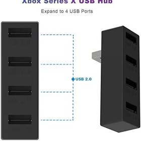 Resim Xbox Serisi X/S için 4 Bağlantı Noktalı USB Hub 2.0, Xbox Serisi X/S Konsolu ile Uyumlu Yüksek Hızlı USB Hub Splitter Genişletme Adaptörü 