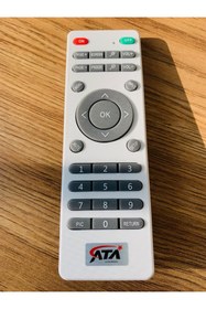 Resim ATAELEKTRONİK View Sonic M1 Mini Projeksiyon Cihazı Kumandası 1 kez kodlamak yeterli 