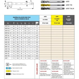 Resim Fett Unf No. 12-28 Narex 4055 Dın N-2183C 35 Derece Hsse Helis Makina Kılavuzu 