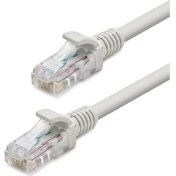 Resim Hadron HD4232 1.5 mt Cat6 Kablo 