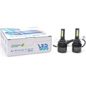 Resim Duo Hb4 9006 12V LED Headlıght DU3916 