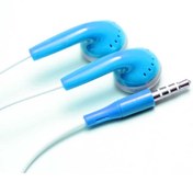 Resim Kılıfist Zore KWY 102 Stereo Kulaklık - Mavi 