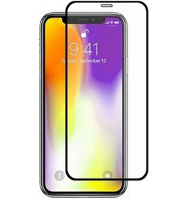 Resim Ally Gor Iphone 11 Pro Max Xs Max 9d Hardening Tempered Full Cam Ekran Koruyucu Set 
