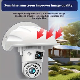 Resim WDIY Açık Hava Güvenlik Kamerası Hava Kapağı ile Matkap Montajı - Dayanıklı Plastik Anti-Sis ve Yağmura Dayanıklı Gölge, Gözetim için, Hava Koşullarına Dayanıklı Açık Hava Kullanımı, Hava Koşullarına Dayanıklı Tasarım, Sağlam Yapı 