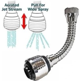 Resim Demz Buffer® Turbo Flex 2 Aşamalı Plastik Esnek Musluk Başlığı Pratik Tak Kullan 