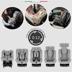 Resim Elele Modenafix 2 360 Dönen I-size Oto Koltuğu İsofix 40-150 Cm 0-36 Kg Yeşil 