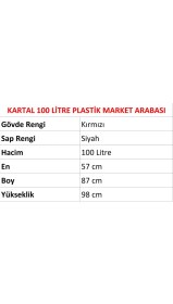 Resim Marketix Kartal Plastik Market Alışveriş Arabası 100 Litre Kırmızı 