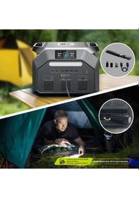 Resim 1024wh 3600w Max. Lifepo4 Taşınabilir Güç Kaynağı P1800 