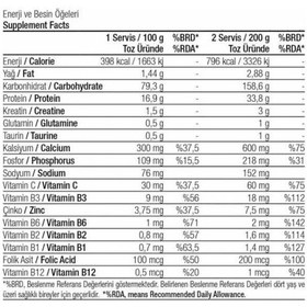 Resim West Nutrition West Nutrition Mass Gainer 1500gr Çikolata 